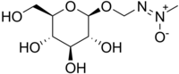 Chemical structure of cycasin