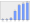 Evolucion de la populacion 1962-2008