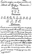 Ancient Characters of Tagalog and Camarines People, also called Basahan in Bicol region