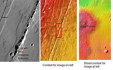 Graben near Alba Patera, as seen by THEMIS. Graben and catenae, collapse features, both caused by faults. When the crust is stretched, faults form and material falls into voids created by the stretching. Uranius Tholus (upper) and Ceraunius Tholus (largest) volcanoes are visible in wide context view, below and to the right of Alba Patera.