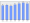 Evolucion de la populacion 1962-2008