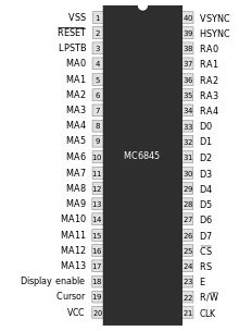 MC6845.svg