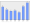 Evolucion de la populacion 1962-2008