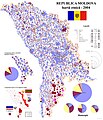 Composició ètnica de la República de Moldàvia segons el cens del 2004, els moldesos es van informar en blau / porpra