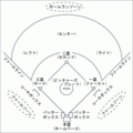 2005年3月5日 (土) 17:45時点における版のサムネイル