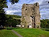 Remains of Crickhowell Castle