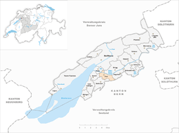 Port - Localizazion