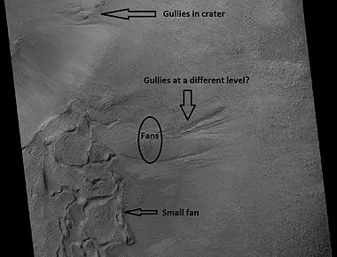 Scene in Argyre quadrangle with gullies, alluvival fans, and hollows, as seen by HiRISE under HiWish program. Enlargements of parts of this image are below.