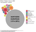 Image 39Ethnic origins in Iowa (from Iowa)