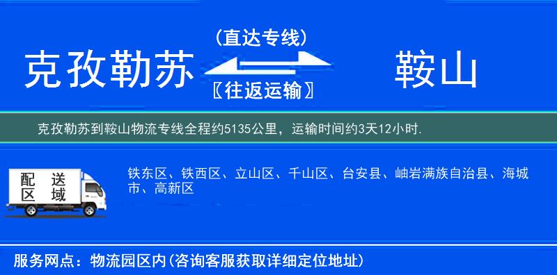 克孜勒苏到物流专线