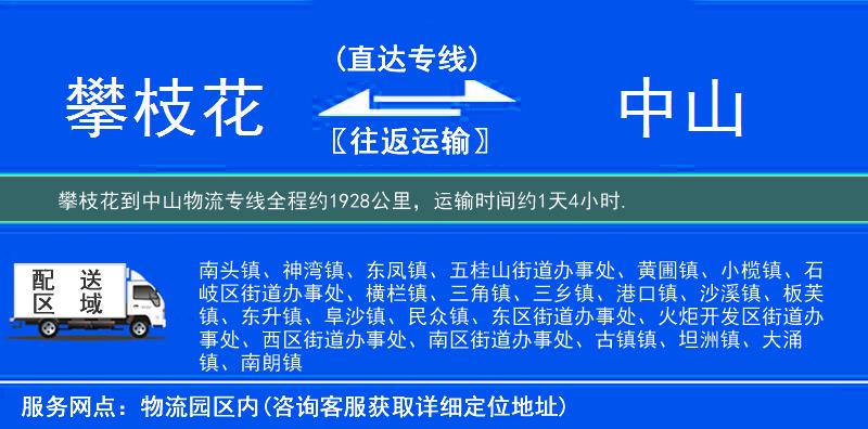 攀枝花到物流专线