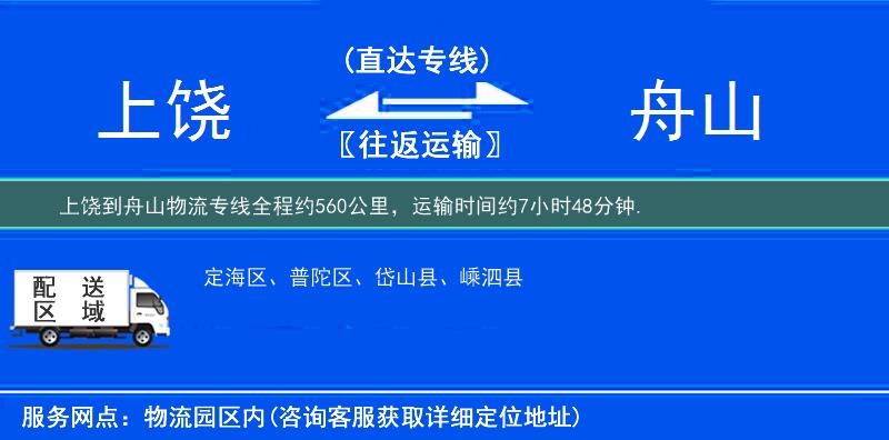 上饶到物流专线