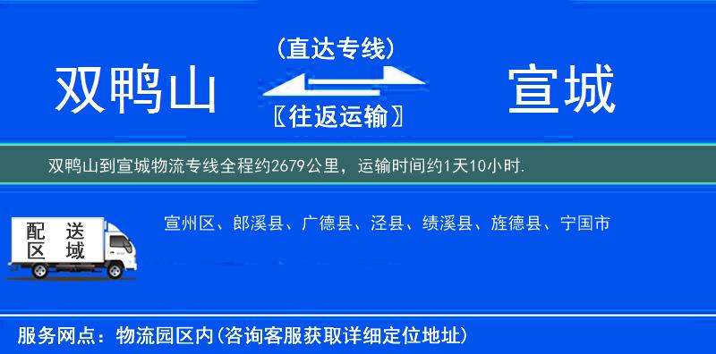 双鸭山到物流专线