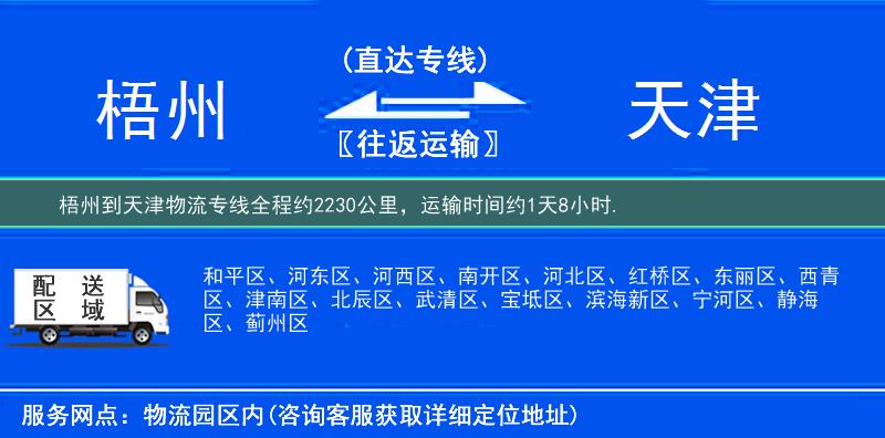 梧州到天津物流专线