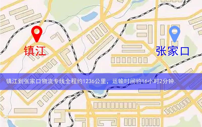 镇江到张家口物流路线