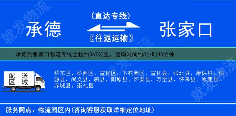 承德双桥区到张家口多少公里