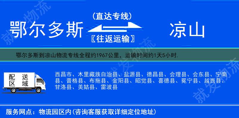 鄂尔多斯到凉山木里藏族自治县物流运费-鄂尔多斯到木里藏族自治县物流公司-鄂尔多斯发物流到木里藏族自治县-