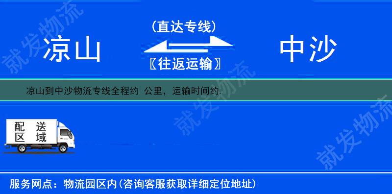 凉山木里藏族自治县到中沙多少公里