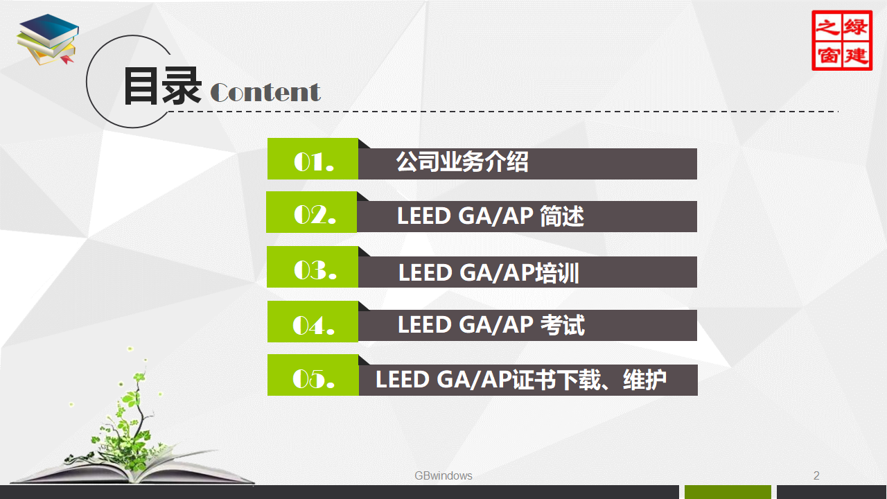 LEED GA/AP培训、证书考试及维护全过程讲解PPT