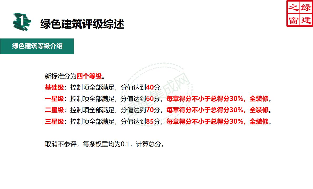 【设计】绿建新国标2019版基本级详解以及对专业设计师具体要求