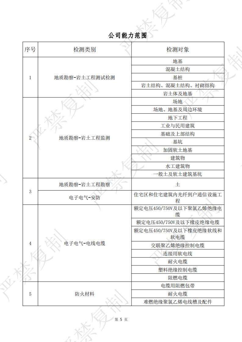 广东雄炜建筑工程检测有限公司