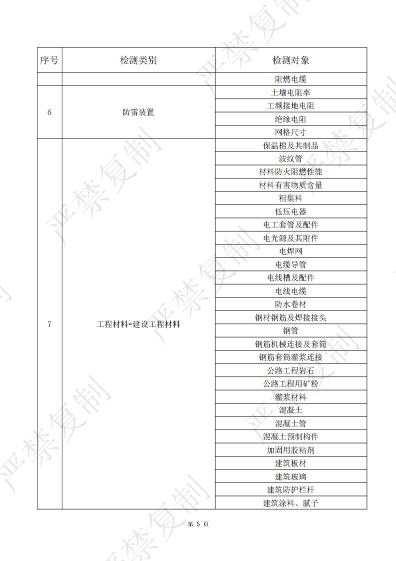 广东雄炜建筑工程检测有限公司