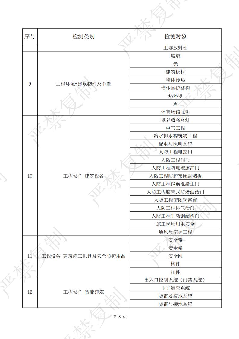 广东雄炜建筑工程检测有限公司