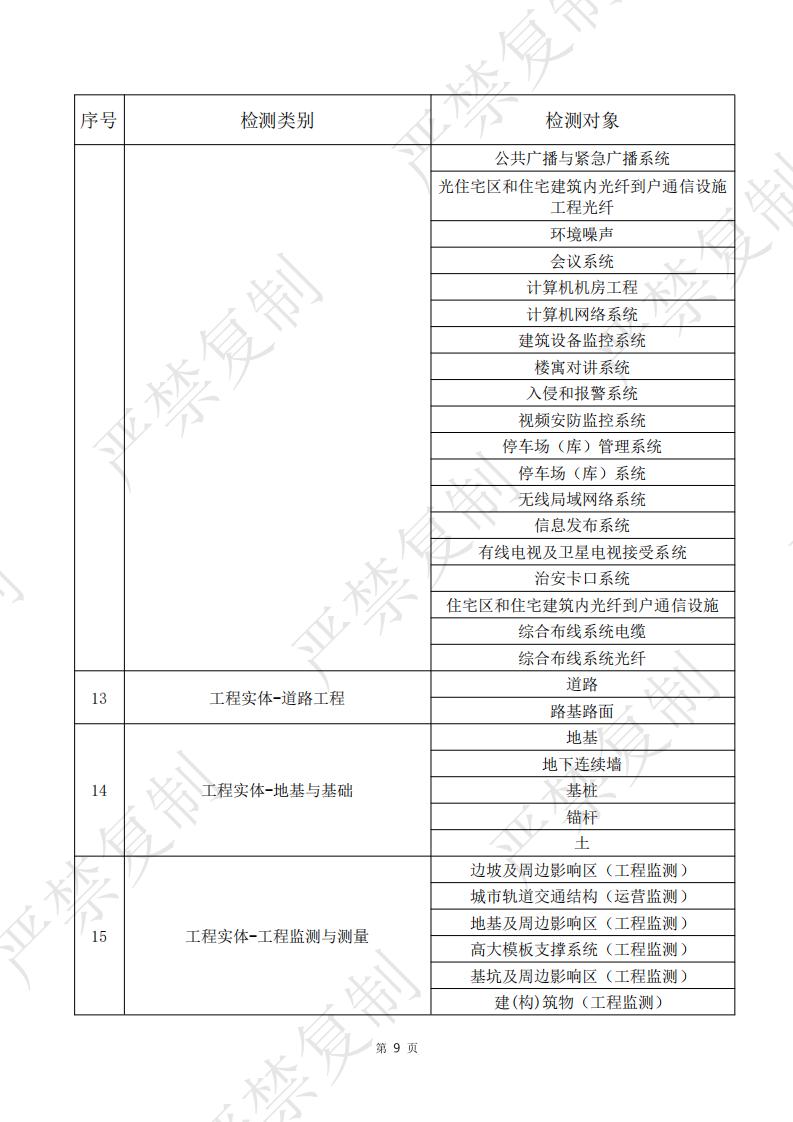 广东雄炜建筑工程检测有限公司