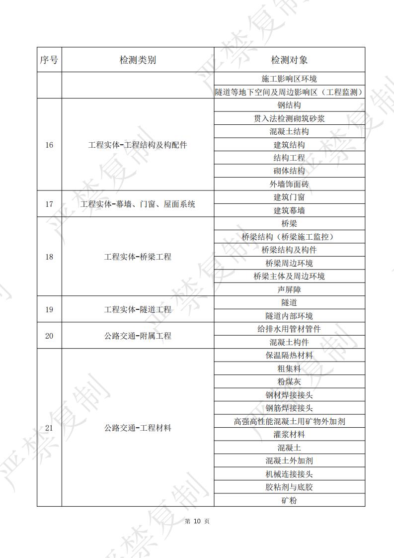 广东雄炜建筑工程检测有限公司