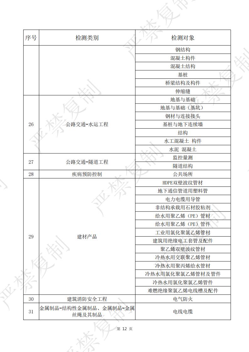 广东雄炜建筑工程检测有限公司