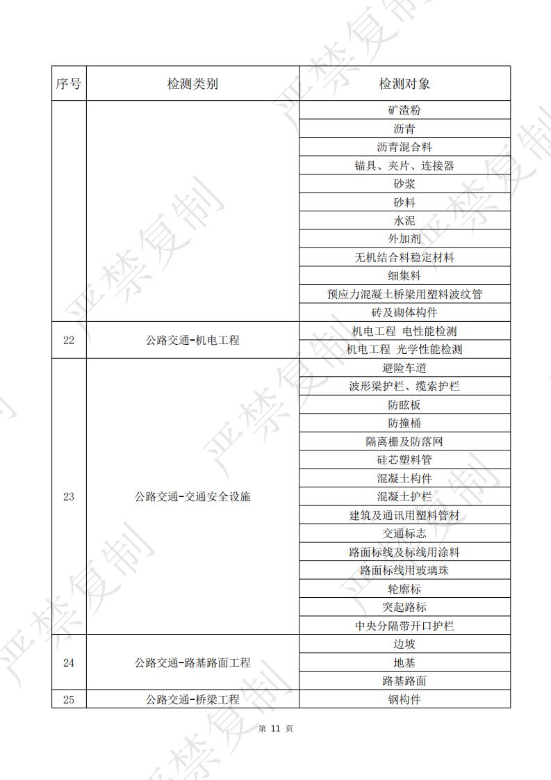 广东雄炜建筑工程检测有限公司