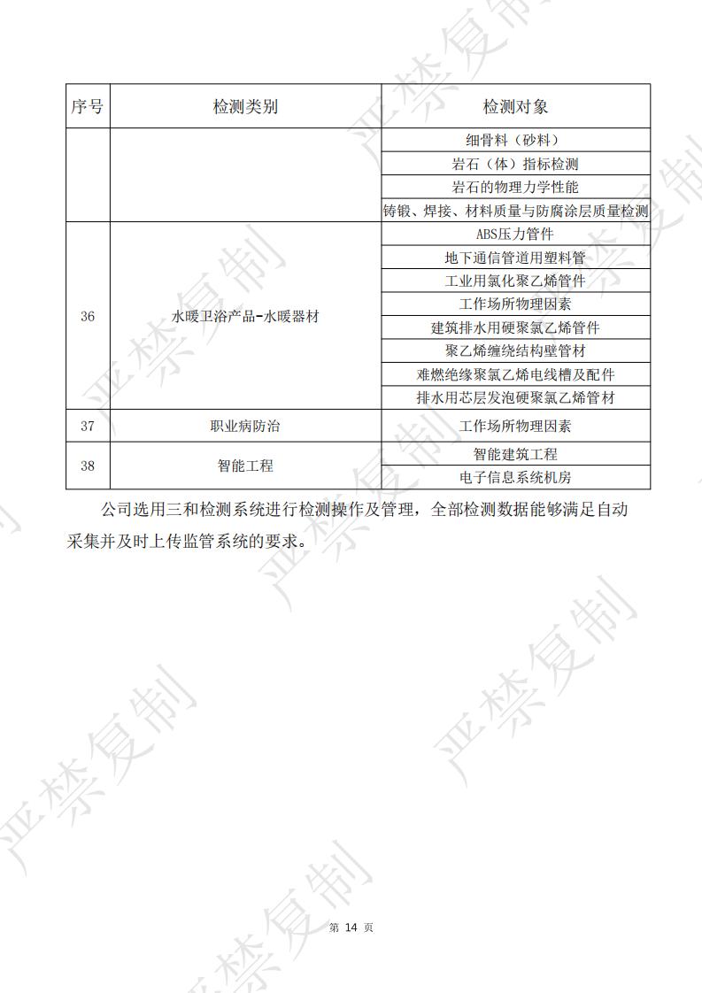 广东雄炜建筑工程检测有限公司