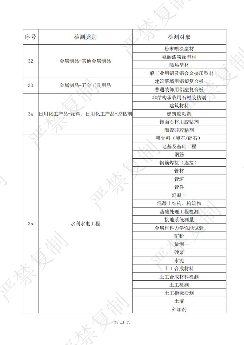 广东雄炜建筑工程检测有限公司