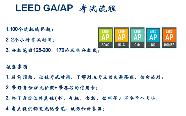 LEED GA+AP精讲班（线下）