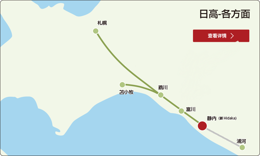 日高-各方面