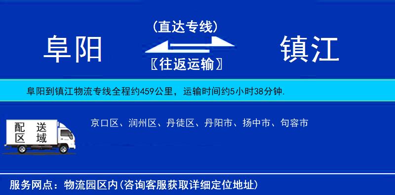 阜阳到镇江物流专线