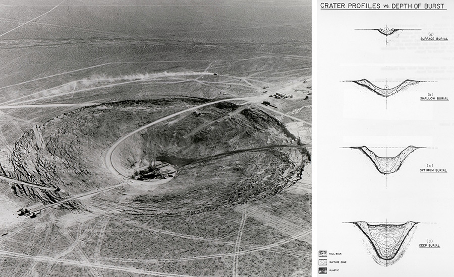 crater profile