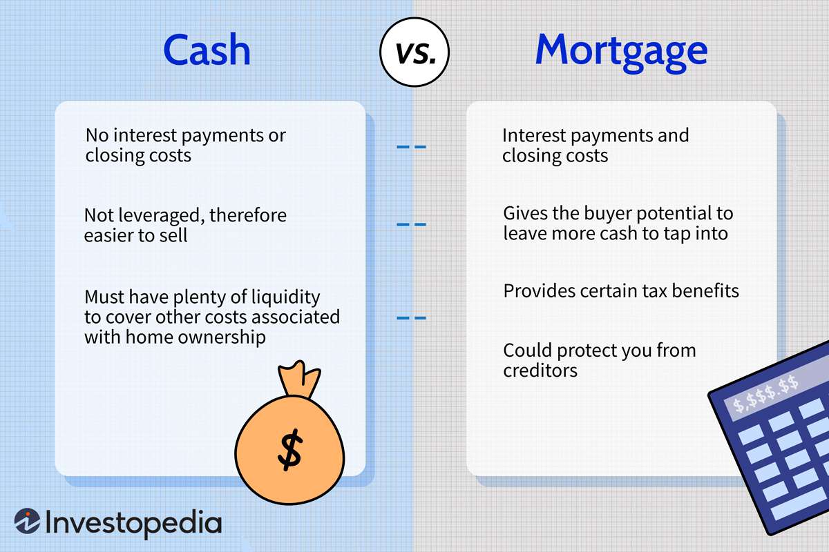 Nj Cash Buyers