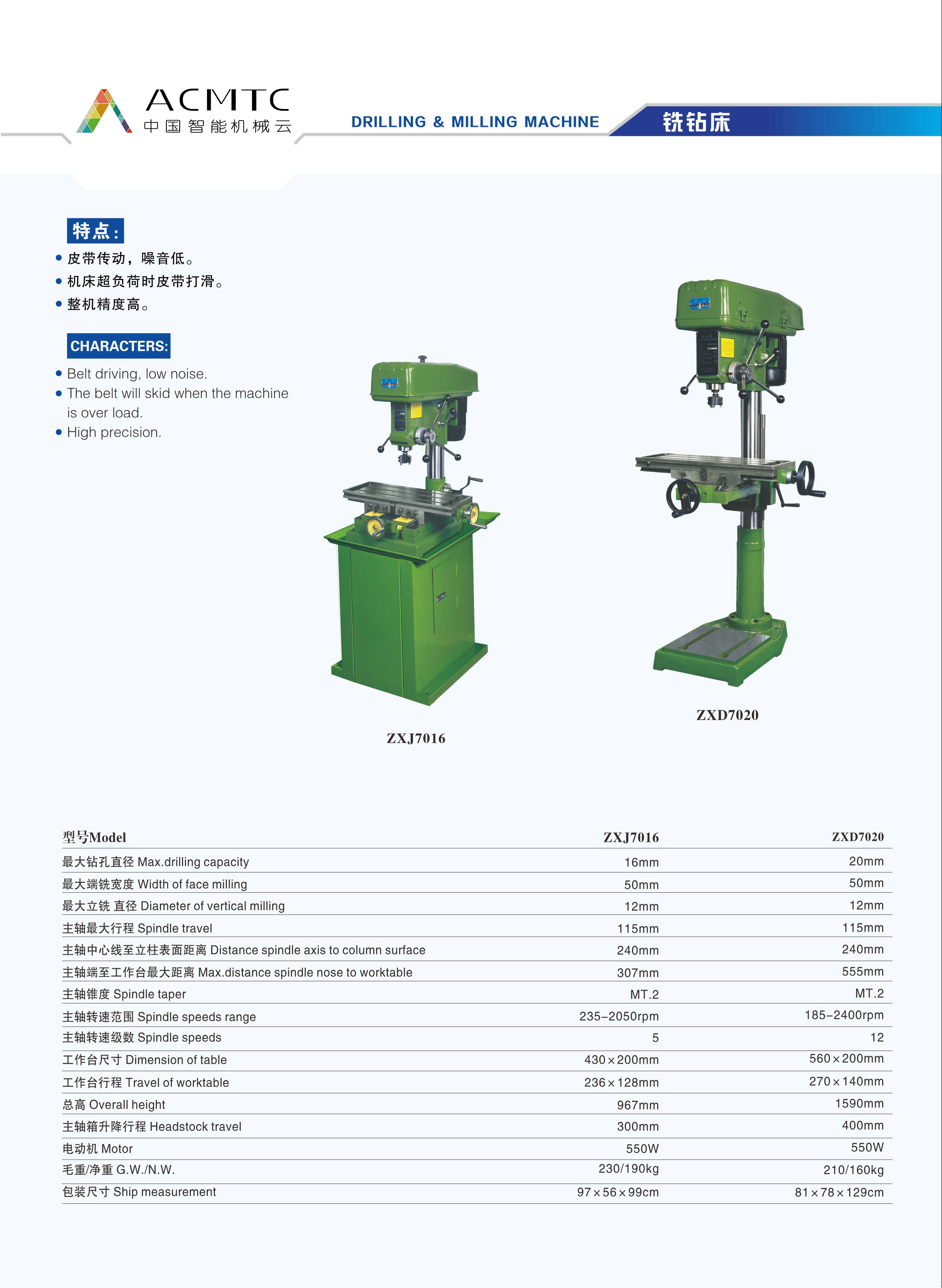 DRILLING &MILLING  MACHINE