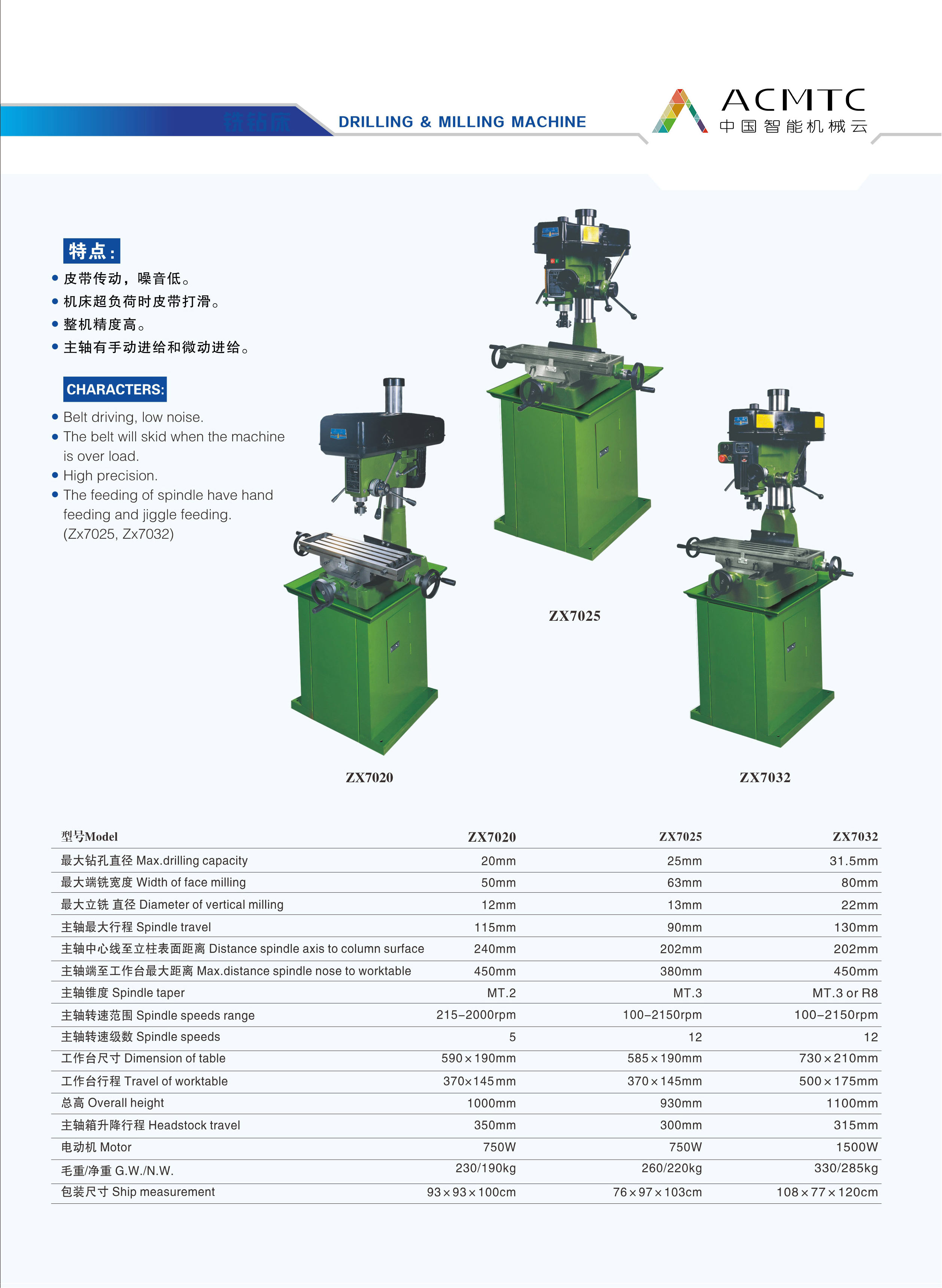 DRILLING &MILLING  MACHINE