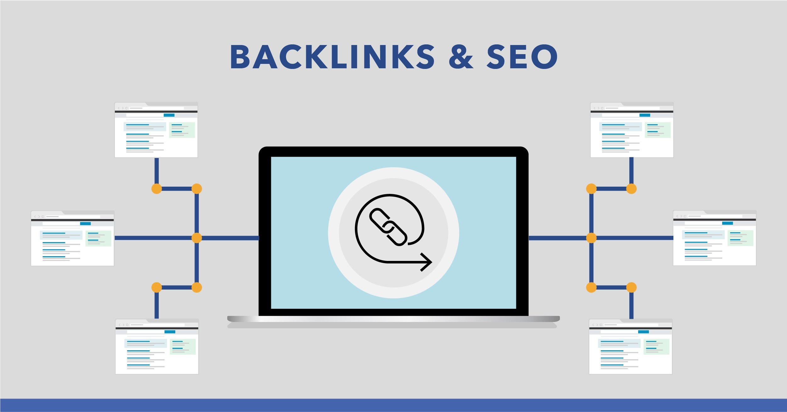 buy quality backlinks cheap