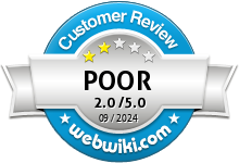 thervo.com Rating