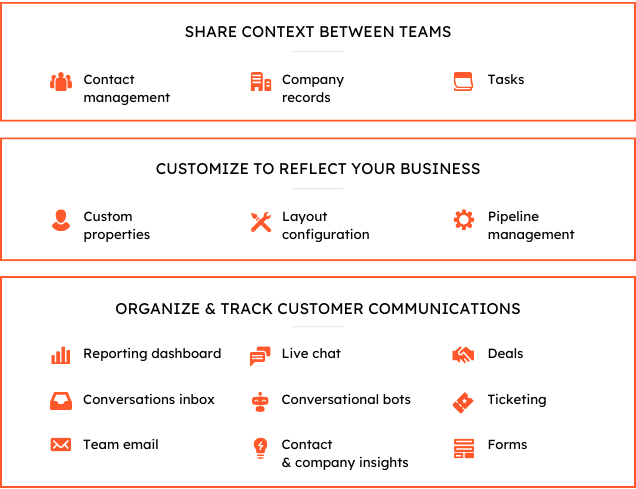 With Smart CRM, share context between teams with contact management, company records, and tasks. Customize it to reflect your business with custom properties, layout configuration, and pipeline management. Organize and track customer communications with a reporting dashboard, conversation inbox, team email, live chat, conversational bots, contact and company insights, deals, ticketing, and forms.