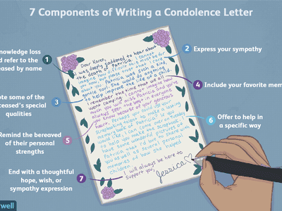 writing a condolence letter