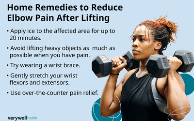 elbow pain after lifting photo illustration