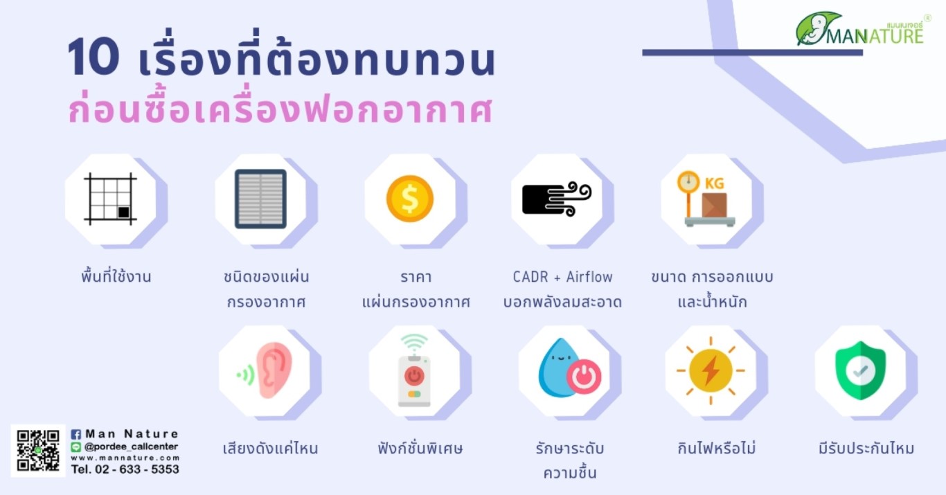 10 เรื่องที่ต้องทบทวน ก่อนซื้อเครื่องฟอกอากาศ