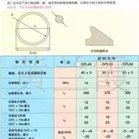 水泥管密封胶圈 o型圈 天然橡胶