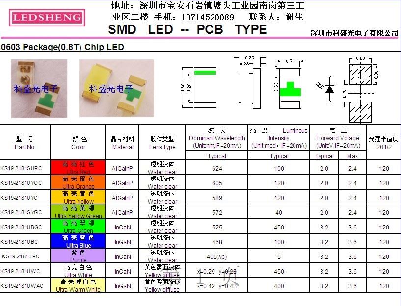 深圳市宝安区新安科盛光电子经营部