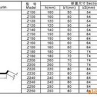 销售各种型号C,Z互换檩条设备