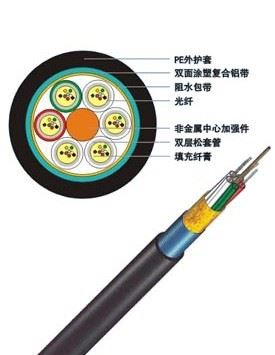 广州好光景通信设备有限公司